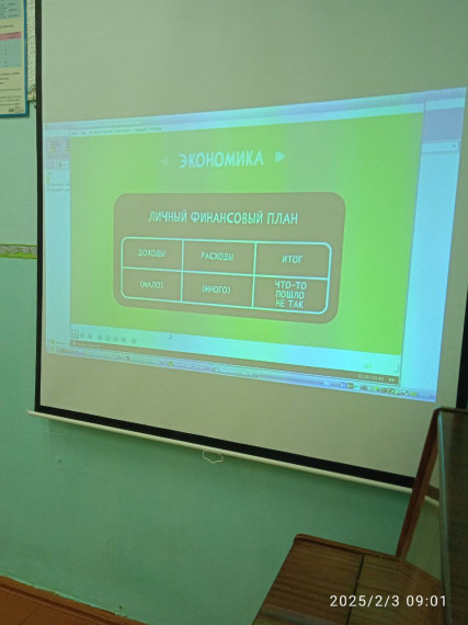 Бизнес и технологическое предпринимательство.
